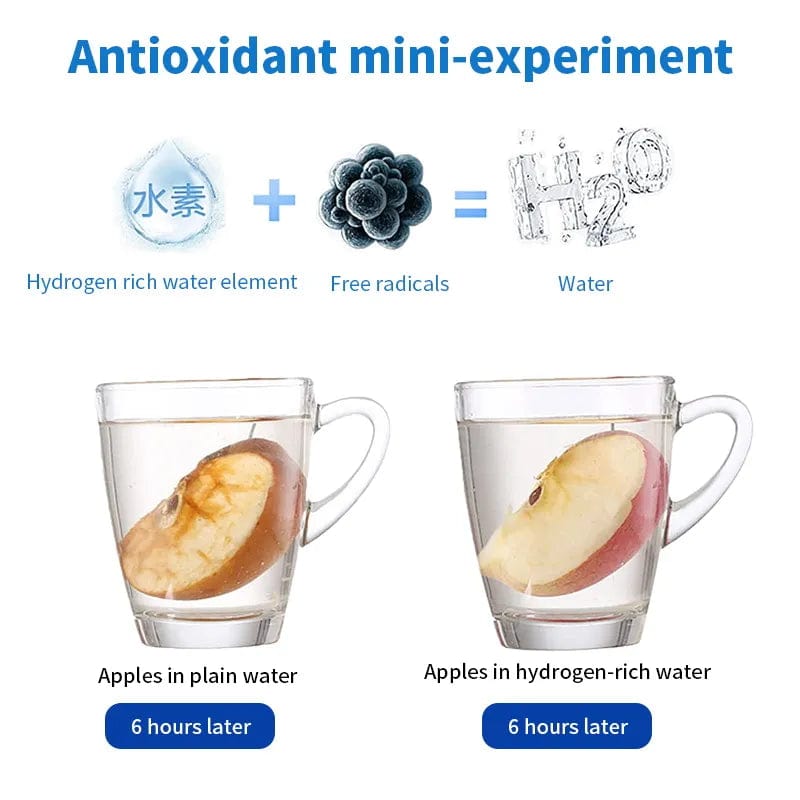420ML Electric Hydrogen Rich Water Generator Cup