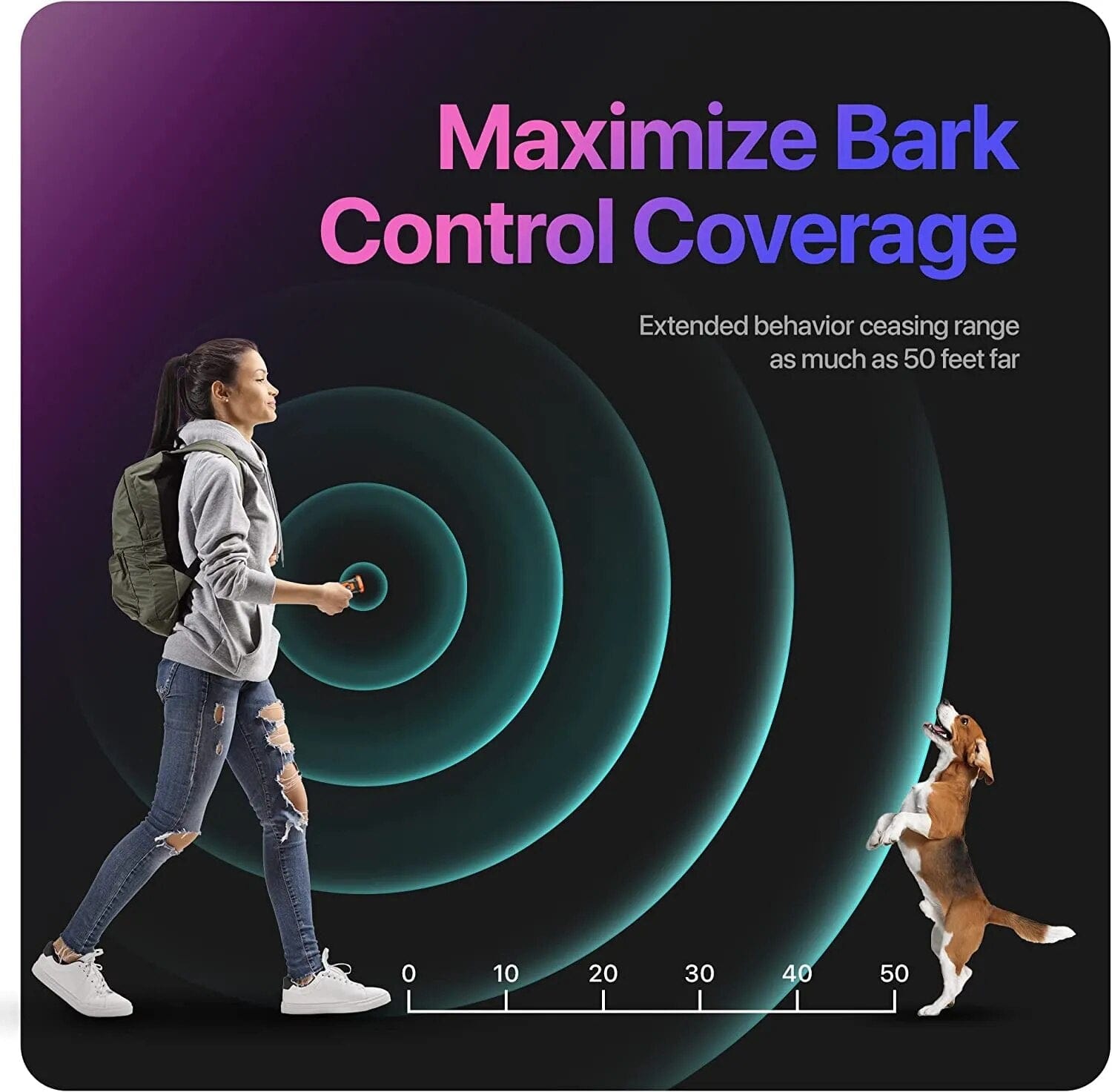 Ultrasonic Anti Dog Barking Training Device