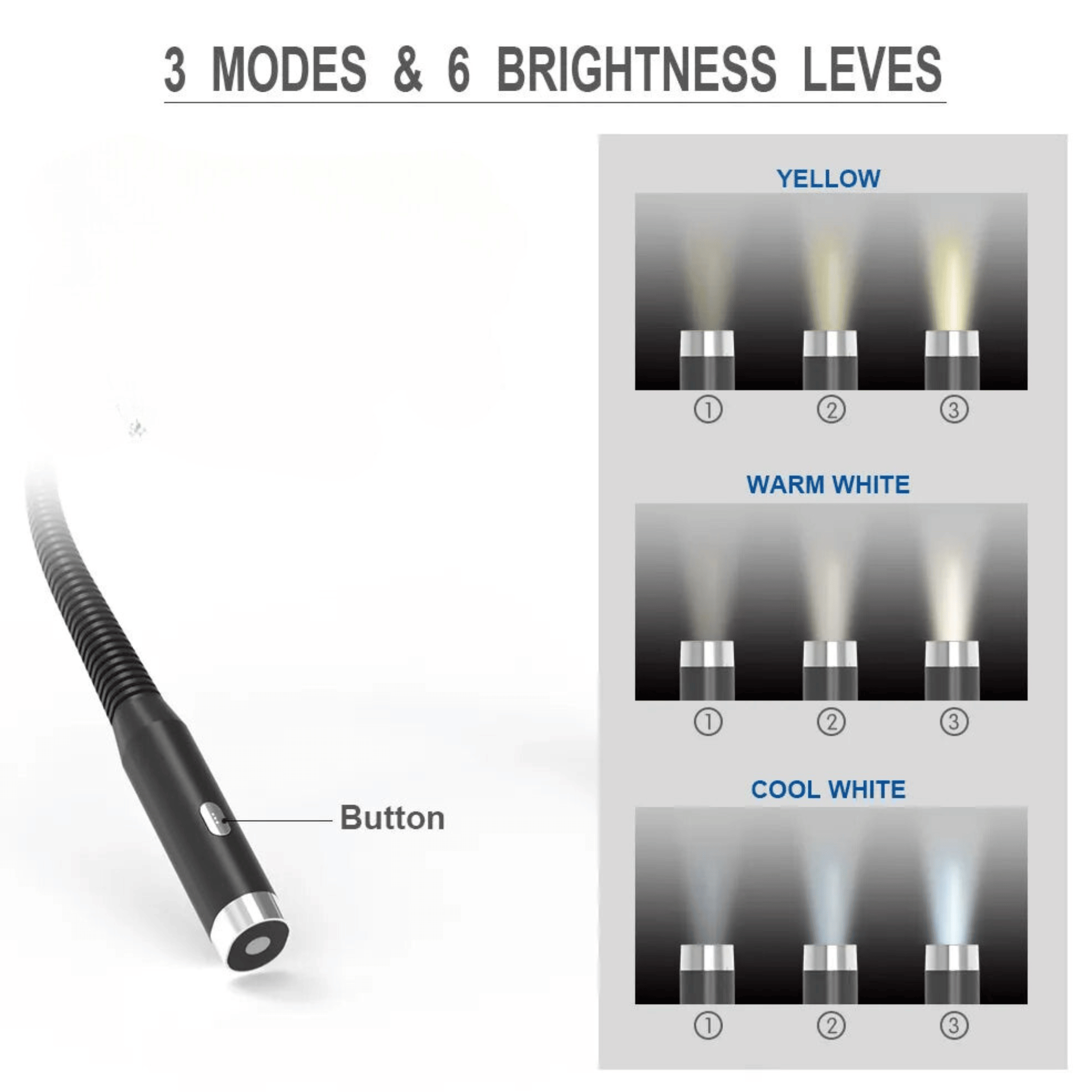 Rechargeable LED Neck Book Reading Light 3 Modes 