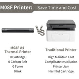 M08F A4 Portable Thermal Printer,Supports 8.26"X11.69" A4 Thermal Paper,Wireless Mobile Travel Printers for Car & Office