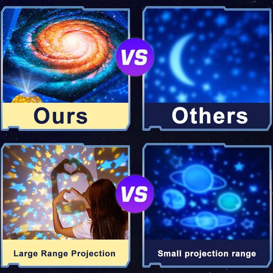 360 Degree Planetarium Star Galaxy Night Light Projector 